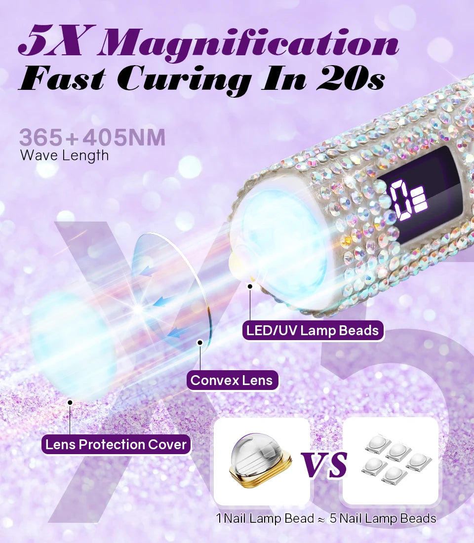 Portable Handheld UV/LED Nail Dryer Lamp