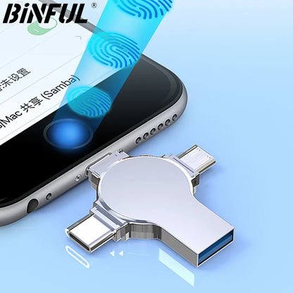 BINFUL Photo Stick 512GB 256GB 2TB 1TB for  Flash Drive for iPhone 15/14/13/12pro /11Pro/6/7/8/XR/X iPad Android Storage PC Mac